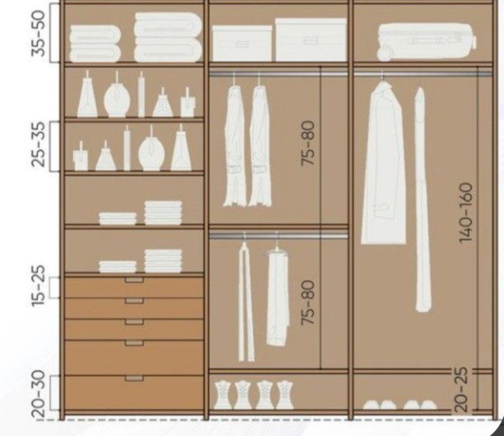 Wardrobes from IQ Kitchens: Spanish Quality and Functionality IQ Kitchens works